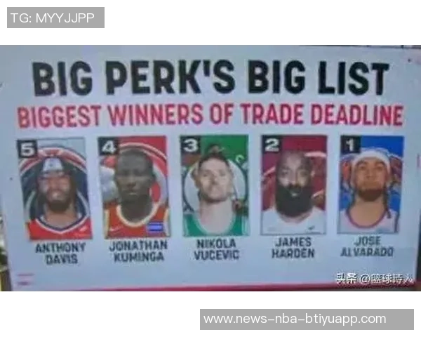 奇才收浓眉成交易赢家骑士换哈登仅列第四位分析 奇才收浓眉成交易赢家骑士换哈登仅列第四位分析